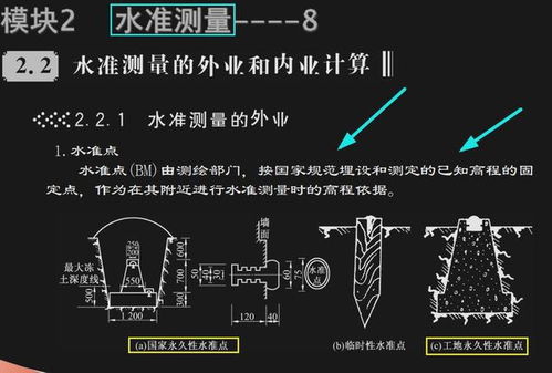 210頁建筑工程測量培訓(xùn)講義 實(shí)用內(nèi)容全覆蓋，操作技巧一目了然